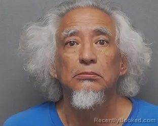 Recent Mugshot Image for JAVIER CASTILLO in Bexar County, Texas