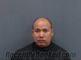 Recent Mugshot Image for RAJ KUMAR SHRESTHA in Gregg County, Texas