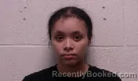 Recent Mugshot Image for Tynesia Kaylin Demumbrum in Robertson County, Tennessee