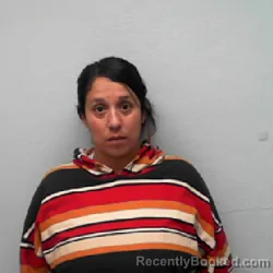 Recent Mugshot Image for MARIANA MIA ANGUIANO in Jim Wells County, Texas