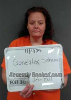 Recent Mugshot Image for SAHARA ROCHELE GONZALEZ in Sebastian County, Arkansas