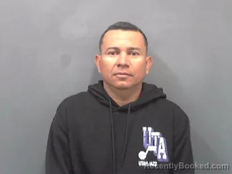 Mugshot of SERGIO J GONZALEZ ARIZA