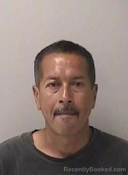 Mugshot of ARTURO GONZALEZ