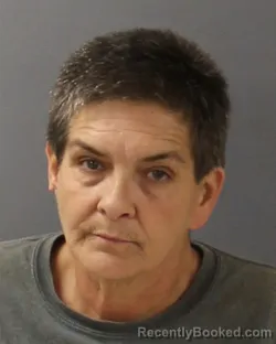 Mugshot of Angela Dawn Stevenson booked in Guilford County, North Carolina on August 27, 2026