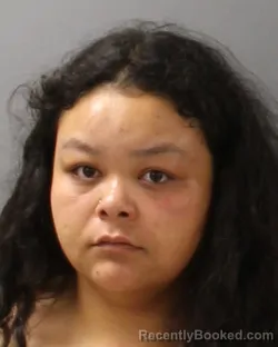 Mugshot of Corinthea Sheryl Chambers booked in Guilford County, North Carolina on August 19, 2026