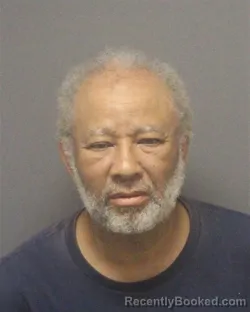 Mugshot of JAMES ROYAL booked in Guilford County, North Carolina on June 19, 2026
