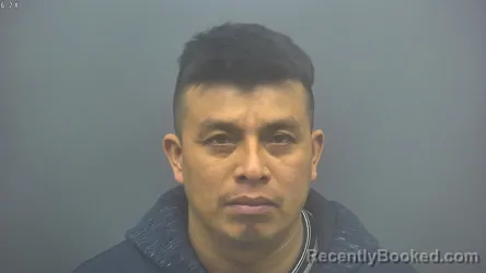 Mugshot of MIGUEL MARTINEZ