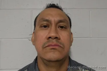 Mugshot of BANDERAS ERIZA, RICARDO booked in Clay County, Indiana on May 7, 2026