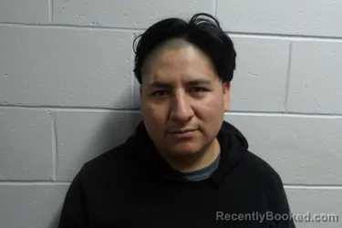 Mugshot of BAGUA-MAJI, LUIS booked in Clay County, Indiana on May 18, 2026