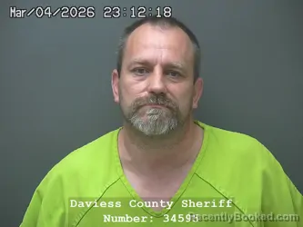 Mugshot of MATTHEW ALLEN LEWANDOWSKI