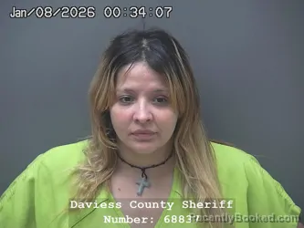 Booking photo from Daviess County, Indiana