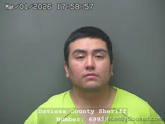 Mugshot of KEYSHAUN LEE ALCHESAY