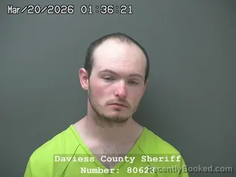 Mugshot of KEVIN MICHAEL DALE KENDALL