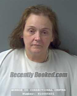 Booking photo from Monroe County, Indiana