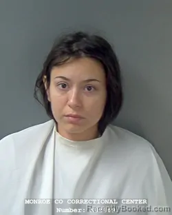 Mugshot of ELIZABETH CAPETILLO booked in Monroe County, Indiana on April 4, 2026