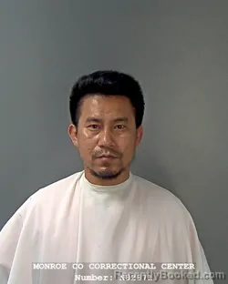 Booking photo from Monroe County, Indiana