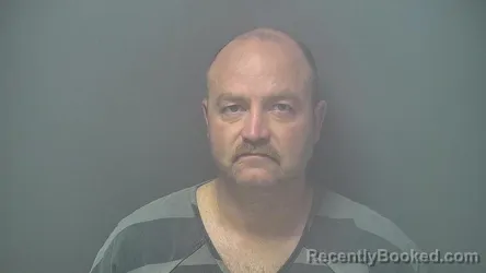 Mugshot of DEREK SCOTT MCKINNEY booked in Shelby County, Indiana on June 12, 2026
