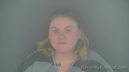 Mugshot of LOGAN DAVID HOSFORD booked in Shelby County, Indiana on April 24, 2026