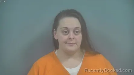 Mugshot of Jenna Danielle Allbritten booked in Sullivan County, Indiana on October 9, 2026