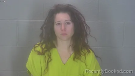 Booking photo from Tippecanoe County, Indiana