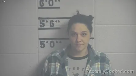 Mugshot of OLIVIA J KENDRICK