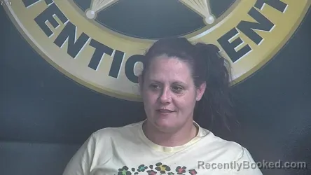 Mugshot of ANGELICA JACKSON booked in Bell County, Kentucky on April 15, 2026