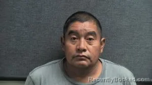 Mugshot of Sergio Gonzalez Guerrero booked in Boone County, Kentucky on September 28, 2026