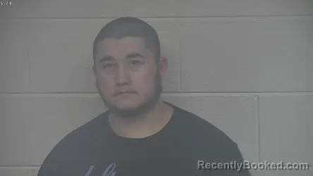 Mugshot of TREVIN S GIRDLER