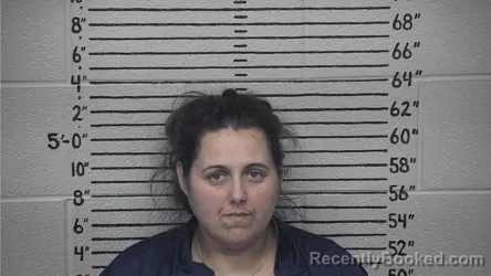 Mugshot of BRITTANY N JORDAN