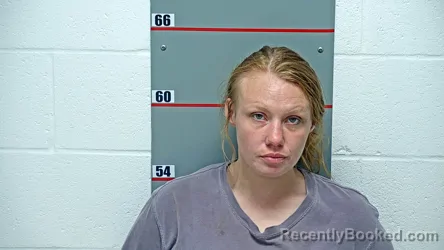 Mugshot of KEESHIA HOWARD