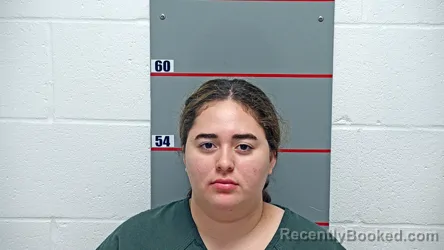 Mugshot of ZURY HERNANDEZ-CARDONA