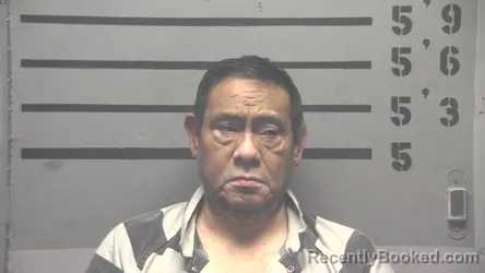 Mugshot of FELIPE ZAVALA HERNANDEZ booked in Hopkins County, Kentucky on May 7, 2026
