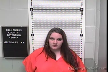 Mugshot of MCKENZIE LEEANN MILEY booked in Muhlenberg County, Kentucky on April 6, 2026