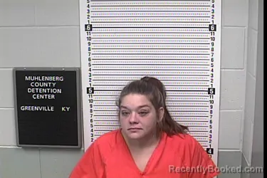 Mugshot of Aquaya Gail Blake booked in Muhlenberg County, Kentucky on August 8, 2026