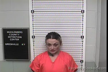 Mugshot of Bobbi Nicole Duncan booked in Muhlenberg County, Kentucky on September 3, 2026