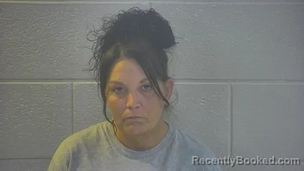 Mugshot of SHONNA GAIL ALBAN booked in Pulaski County, Kentucky on May 15, 2026