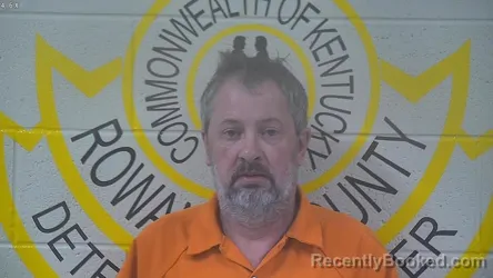 Mugshot of WILLIAM HARPER