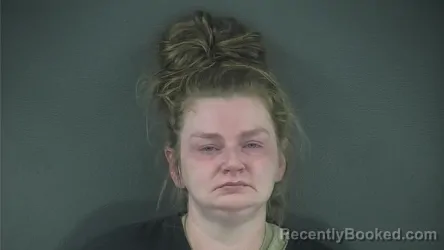 Mugshot of BETHANY A POPPLEWELL booked in Russell County, Kentucky on August 4, 2026