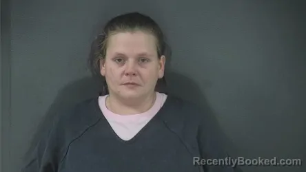 Mugshot of DEVIN MYERS booked in Russell County, Kentucky on April 29, 2026