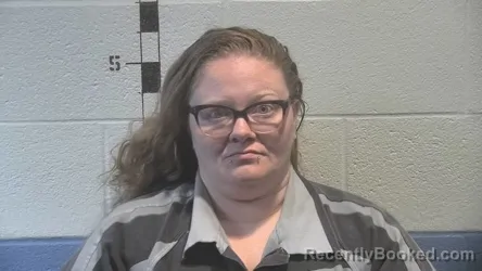 Mugshot of CANDACE BELLE RITCHIE