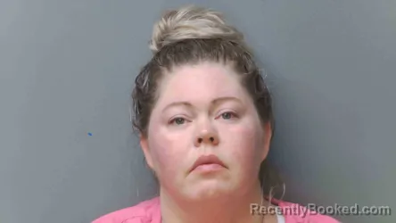 Mugshot of ERICA MYLES booked in Simpson County, Kentucky on June 20, 2026