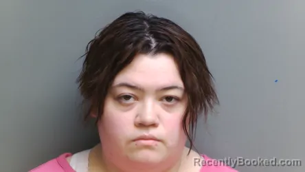 Mugshot of ALEXIS GILBERT booked in Simpson County, Kentucky on July 12, 2026