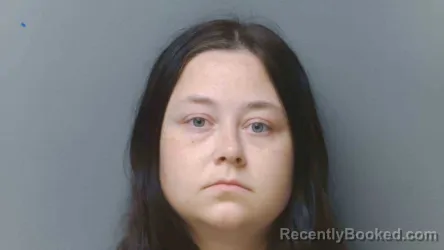 Mugshot of Jasmine Ramsey Turner booked in Simpson County, Kentucky on August 19, 2026