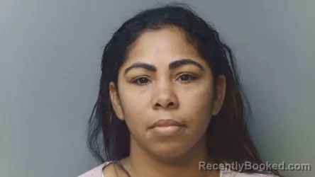 Mugshot of Ana-Luisa Rojas- Cuper booked in Simpson County, Kentucky on September 27, 2026