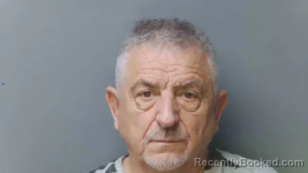 Mugshot of John Dragos booked in Simpson County, Kentucky on October 8, 2026