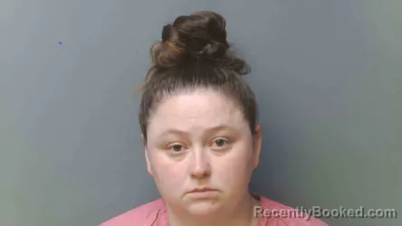 Mugshot of CHASSITY GROVES