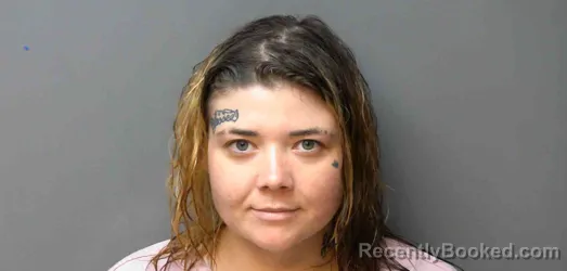 Mugshot of KIARA HORTON-SMITH booked in Simpson County, Kentucky on April 14, 2026