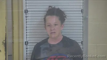 Mugshot of LAUREN A RETALLICK booked in Taylor County, Kentucky on April 2, 2026