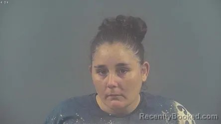 Mugshot of BRITTANY SHADAWN MILLER booked in Warren County, Kentucky on March 30, 2026