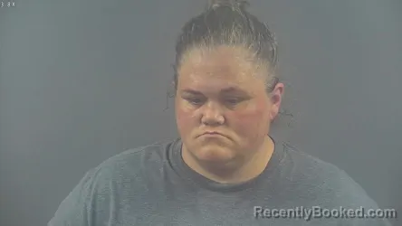 Mugshot of CHRISTY MICHELLE RIGSBY booked in Warren County, Kentucky on June 25, 2026